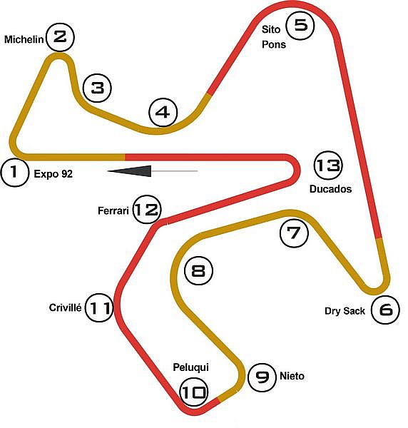 GP Bwin de España - Jerez de la Frontera