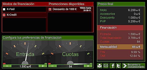 Cálculo de financiación de moto Kawasaki: KawaGo!