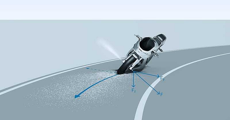 El cohete anti-caída de Bosch y más tecnologías para motos