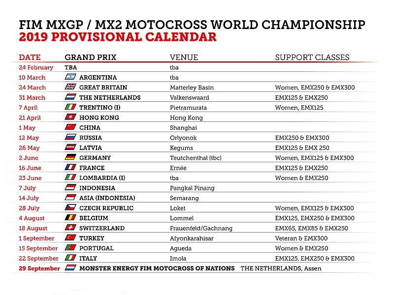 El Mundial de Motocross ya tiene calendario para la temporada 2019