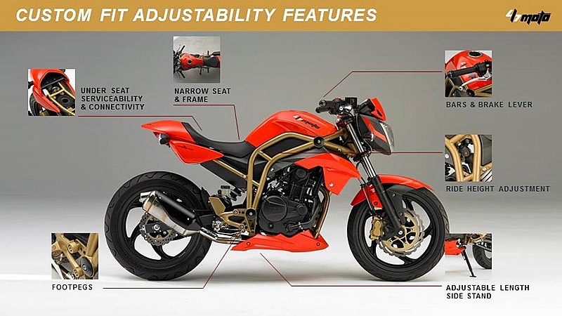 Detalles ajuste 47 Moto