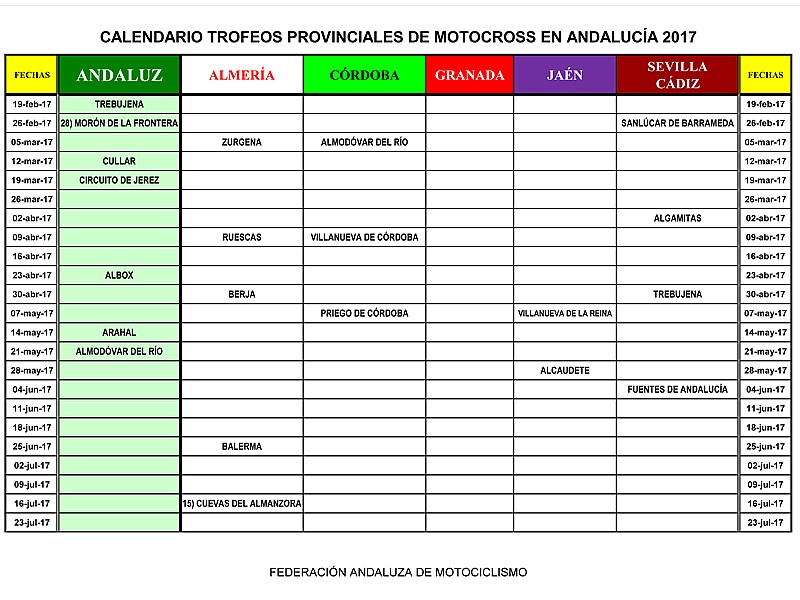 Calendarios deportivos FAM 2017.