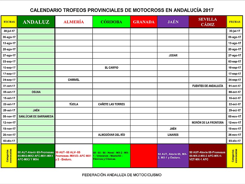 Calendarios deportivos FAM 2017.