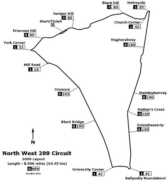 Mapa del circuito urbano de la North West 200