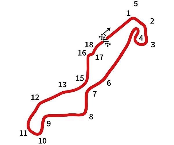 Van Drenthe Circuit