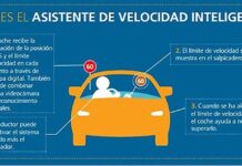 En 2022 todos los vehículos nuevos deberán llevar un limitador inteligente