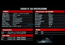 Especificaciones Suzuki GSX-S250F