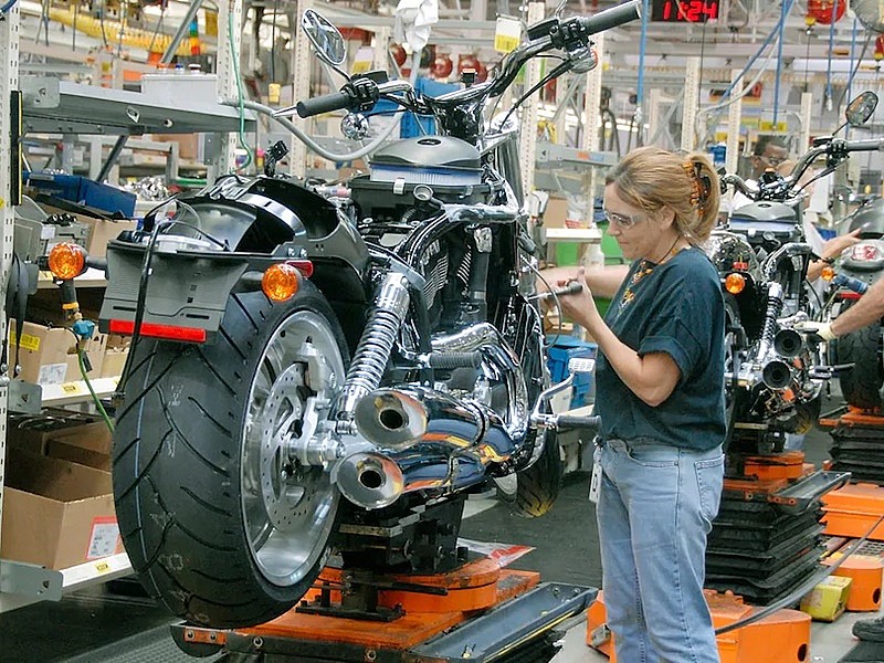 Fábrica de Harley-Davidson
