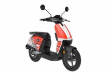 Super Soco CUx Ducati