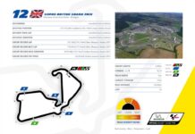 Cifras del GP (Michelin)