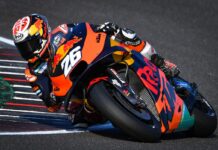 Dani Pedrosa (KTM MotoGP)