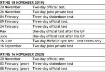 Calendario Test MotoGP
