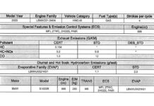 Documentos BMW S1000R 2020