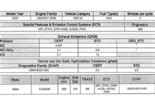 Documentos BMW S1000XR 2020