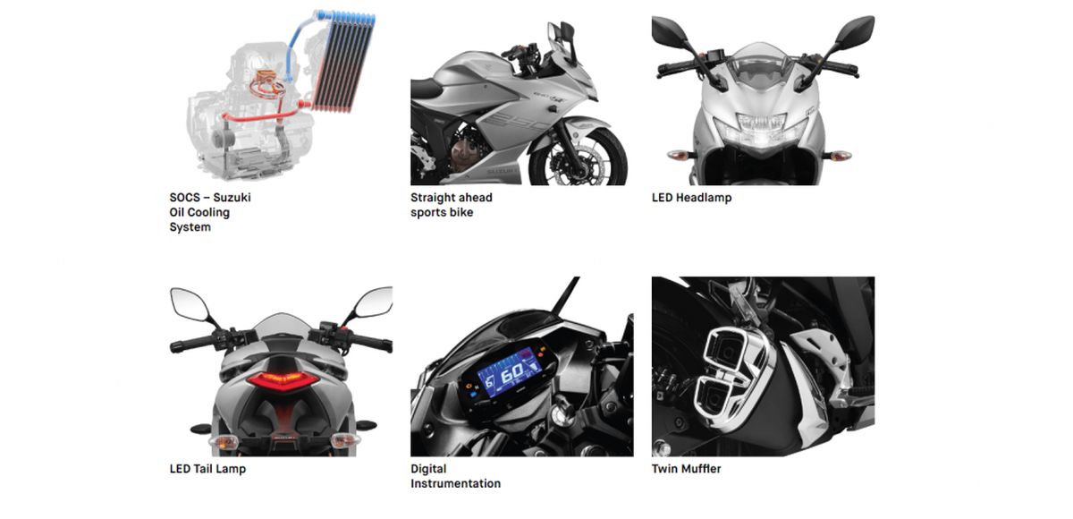 Suzuki Gixxer 250 2020