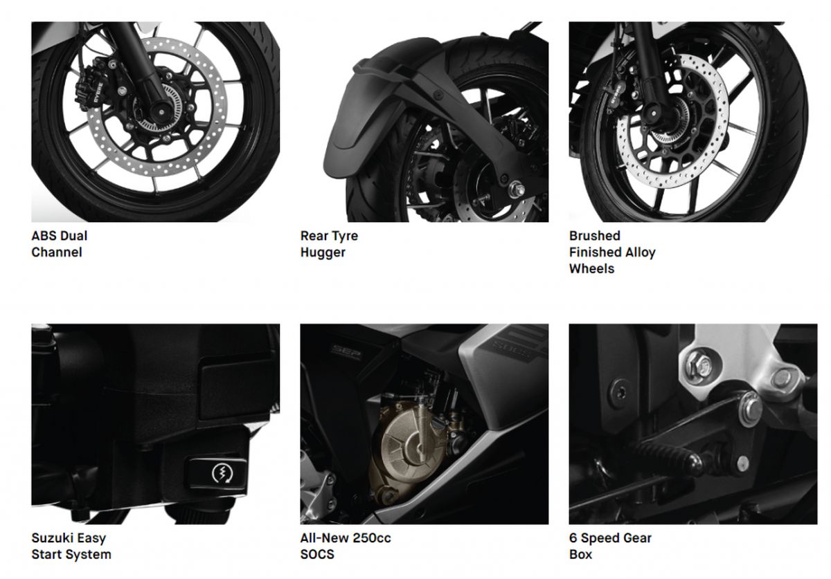 Suzuki Gixxer 250 2020