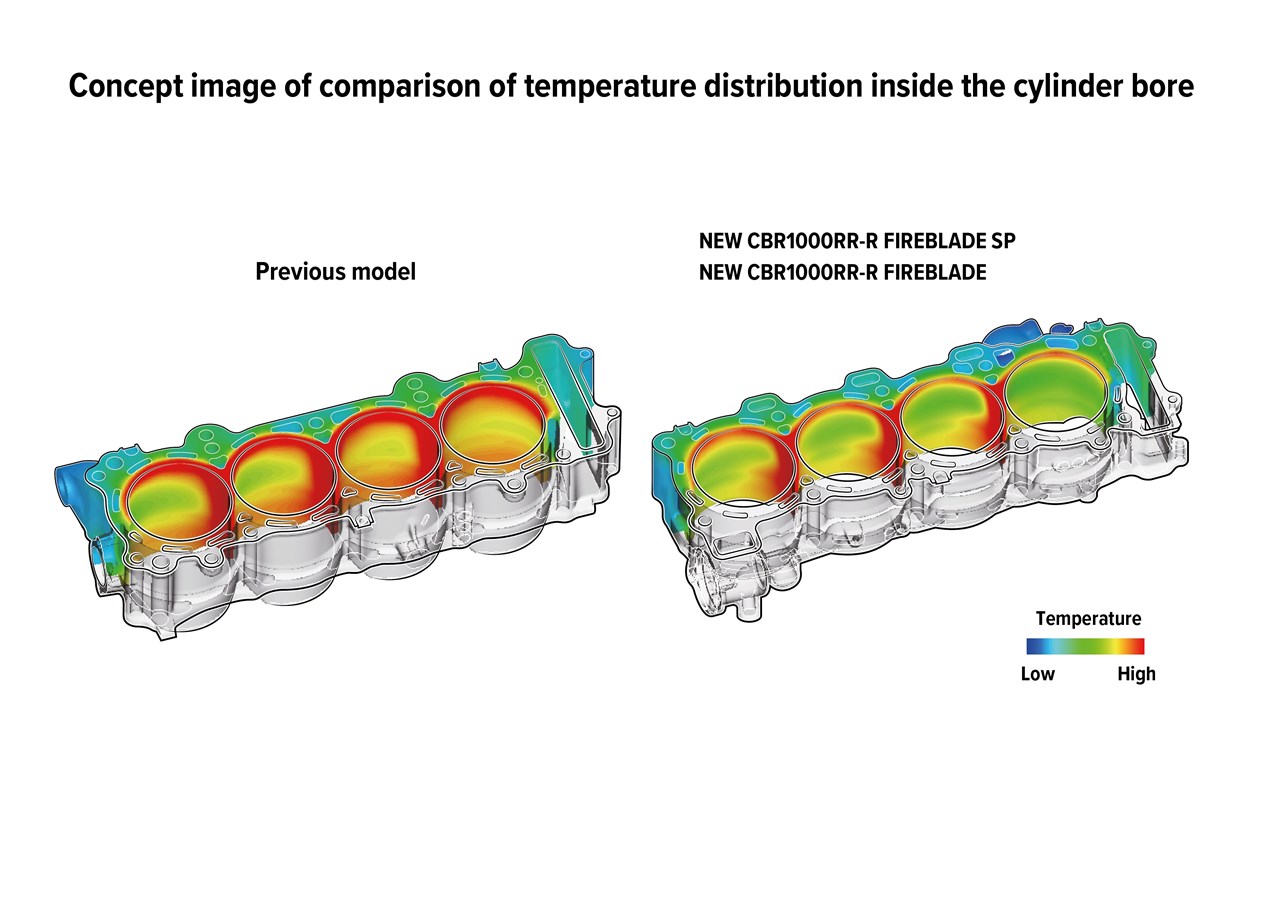 honda_cbr1000rr_fireblade_2020_20