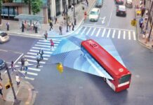 Autonomous Ready Spain