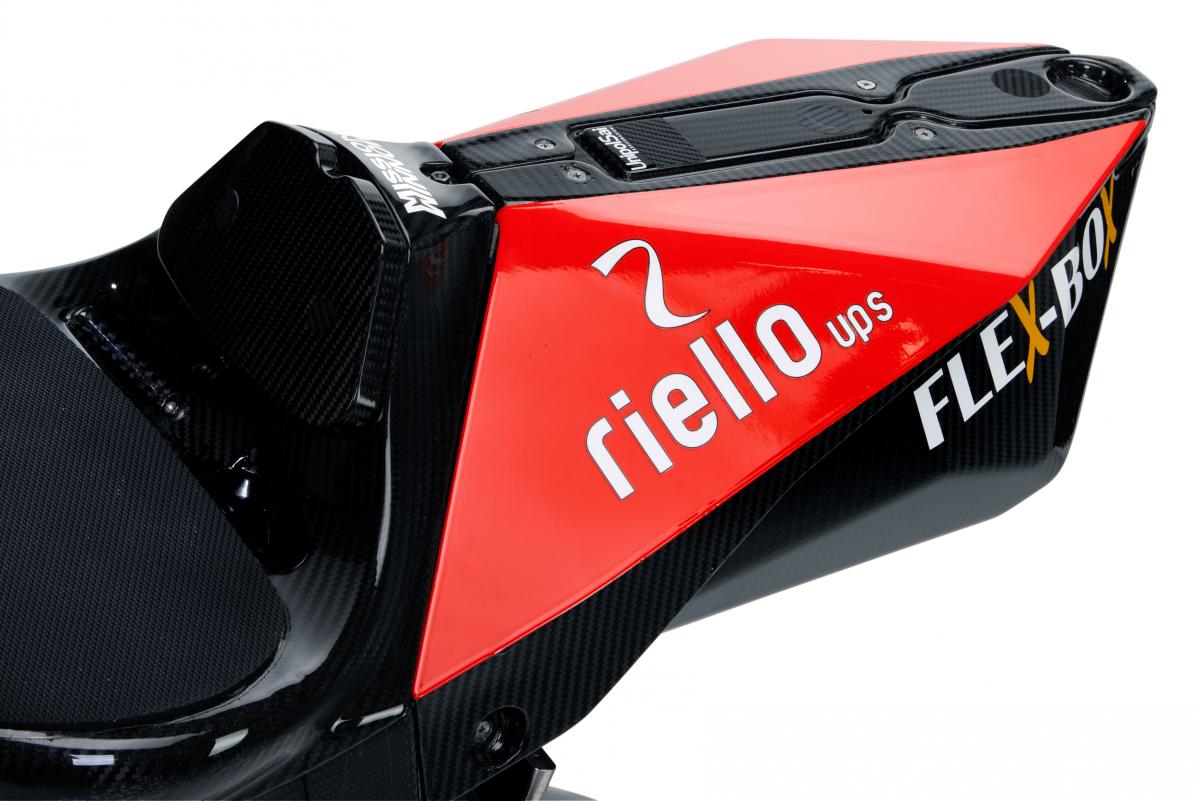 Detalles Ducati GP20