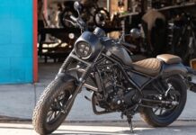 Honda Rebel 250 2020