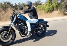 Honda Rebel 250 2020