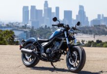 Honda Rebel 250 2020