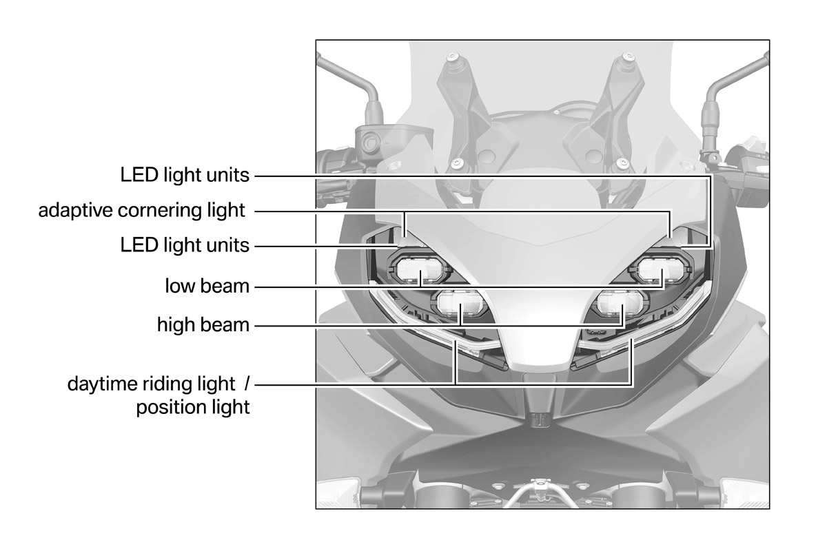 BMW F900XR con iluminación 'Headlight Pro'