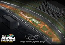 Circuito SX Daytona