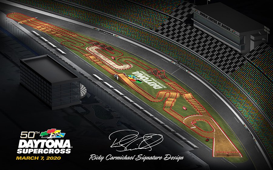 Circuito SX Daytona