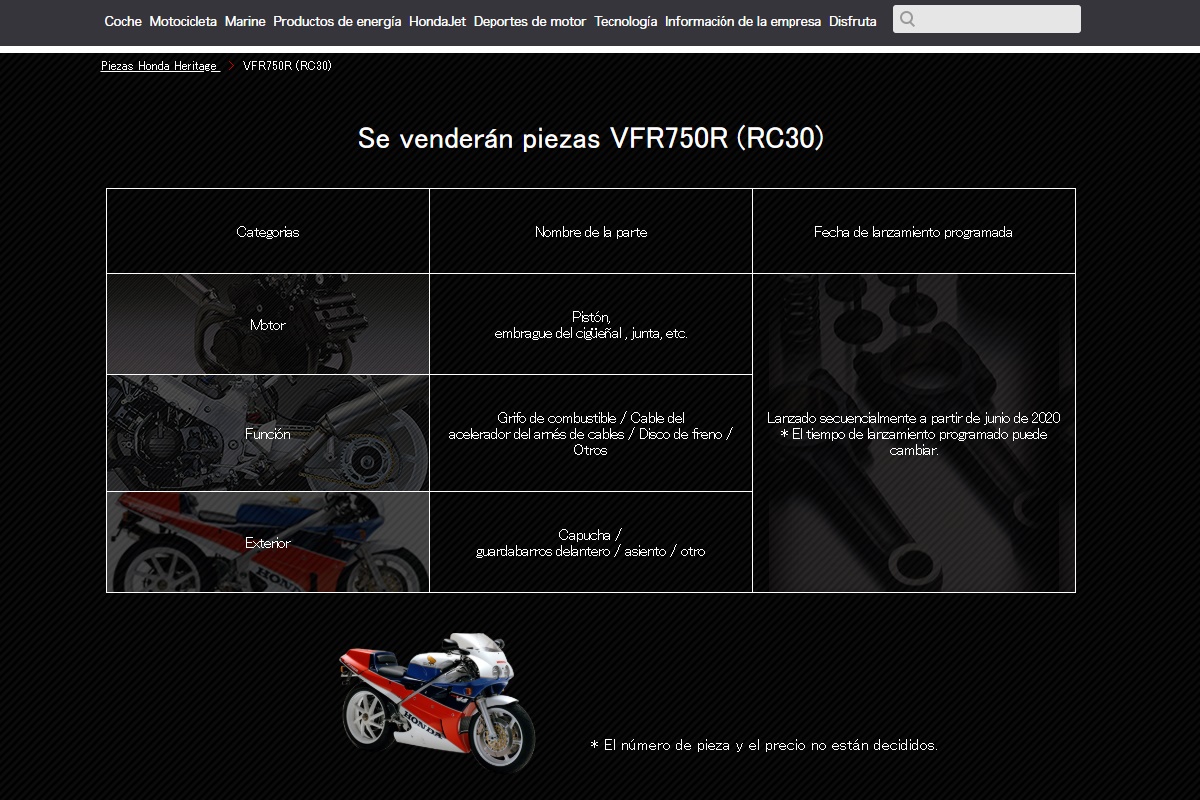 Recambios para Honda VFR750R - RC30