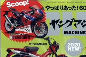 Honda CBR600-R