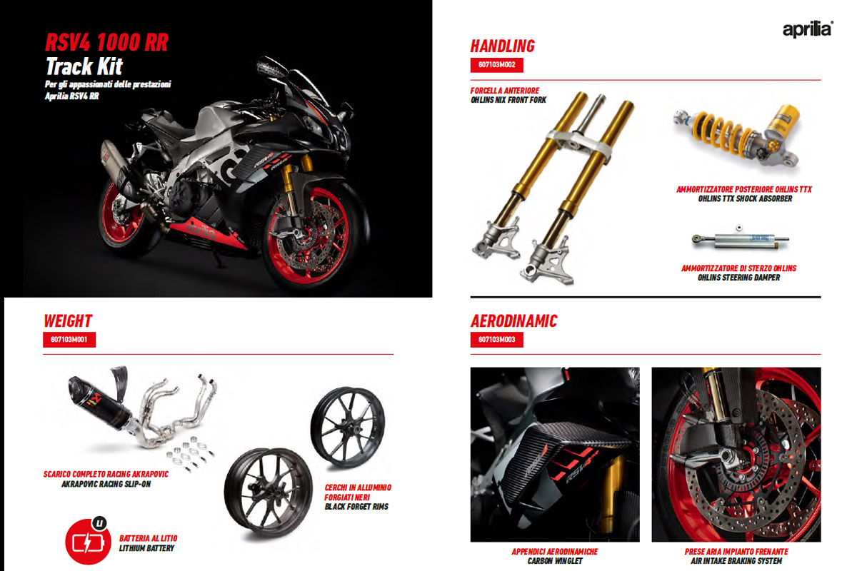 kits_preparacion_aprilia_rsv4_rr_2020