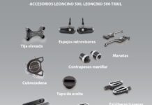 Piezas para Benelli Leoncino 500