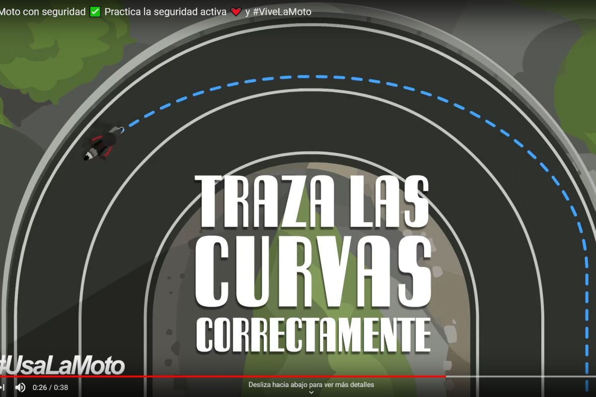 Traza bien las curvas