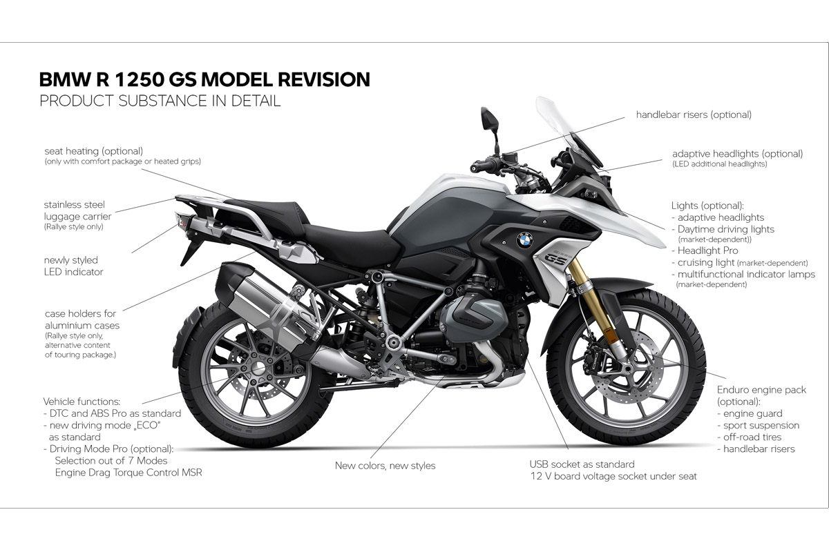 bmw_r_1250_gs_40_aniversario_2021_09