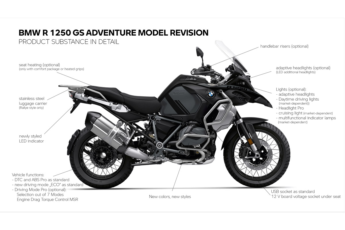 bmw_r_1250_gs_40_aniversario_2021_10