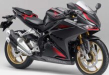 Honda CBR250RR 2021