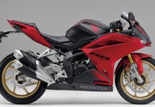 Honda CBR250RR 2021
