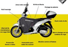 ndp_termoscud_infografia_3