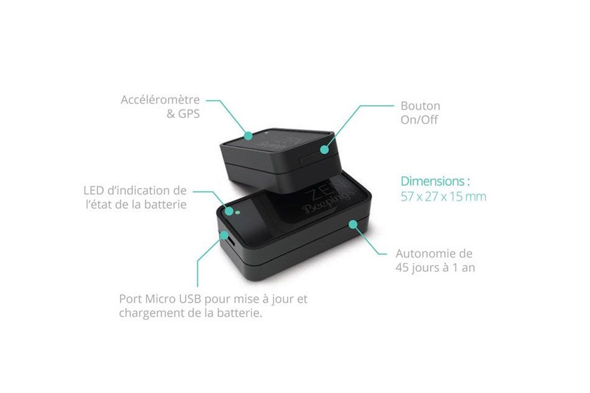 Partes del localizador GPS Beepings ZEN2