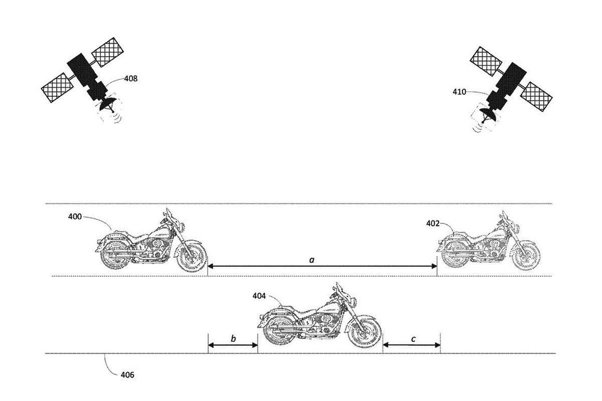 Patente Harley-Davidson para crucero adaptativo por GPS