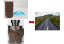 Reciclaje de mascarillas para asfalto