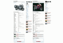 Fichas de motos