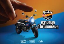Honda Monkey Hot Wheels Edition