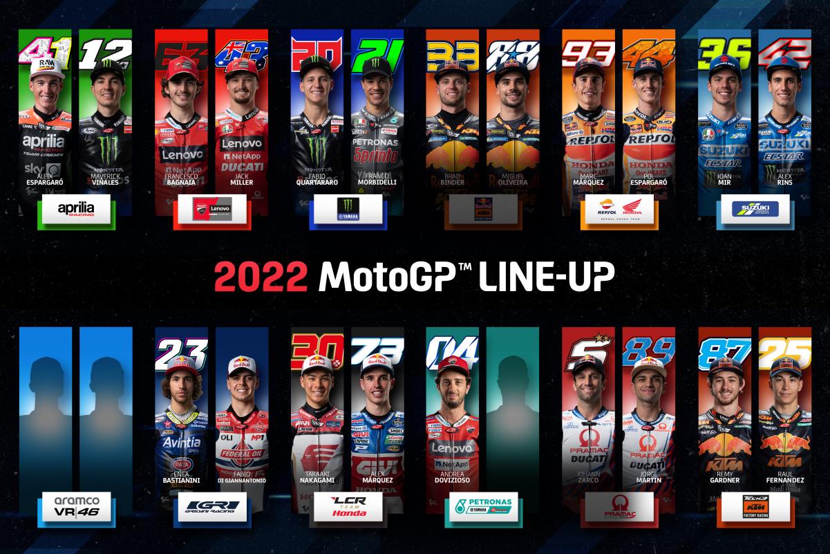 Parrilla provisional MotoGP 2022