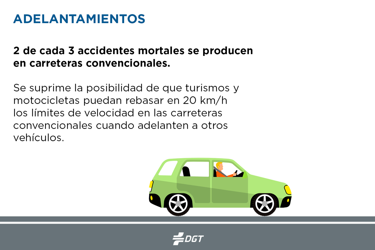 Adelantar superando el límite de la vía en 20 km/h ya no será legal a partir de marzo de 2022