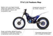 yamaha_ty-e_2