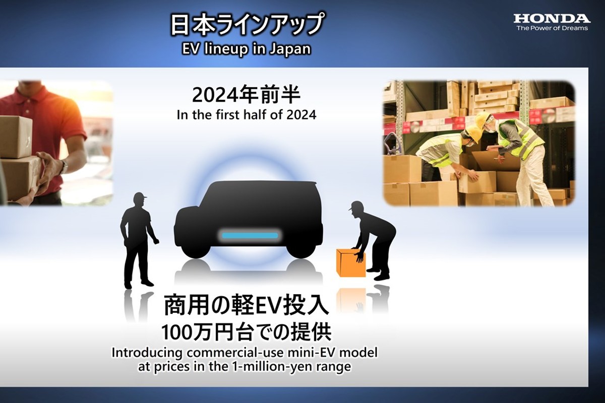 honda_planes_de_futuro_electrico_3