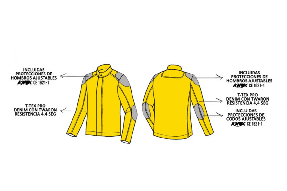 Chaqueta vaquera PMJ Lucy