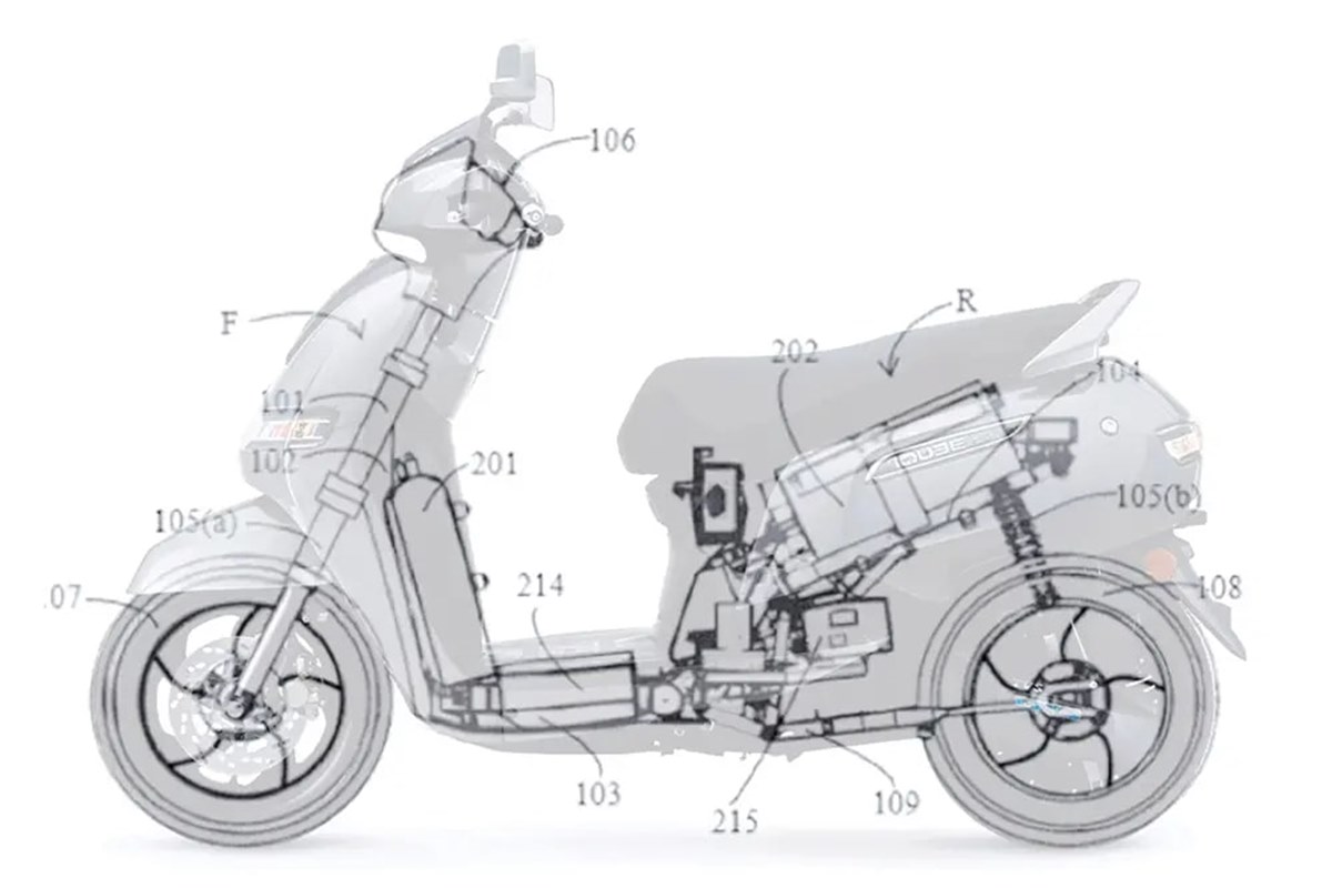 TVS patenta un scooter impulsado por un motor de hidrógeno